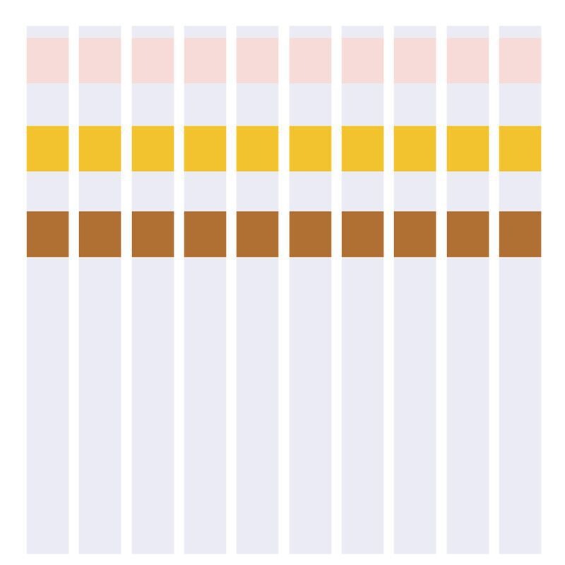 50 Strisce Reattive per Test C - Ph Strip Test recensione e prezzo